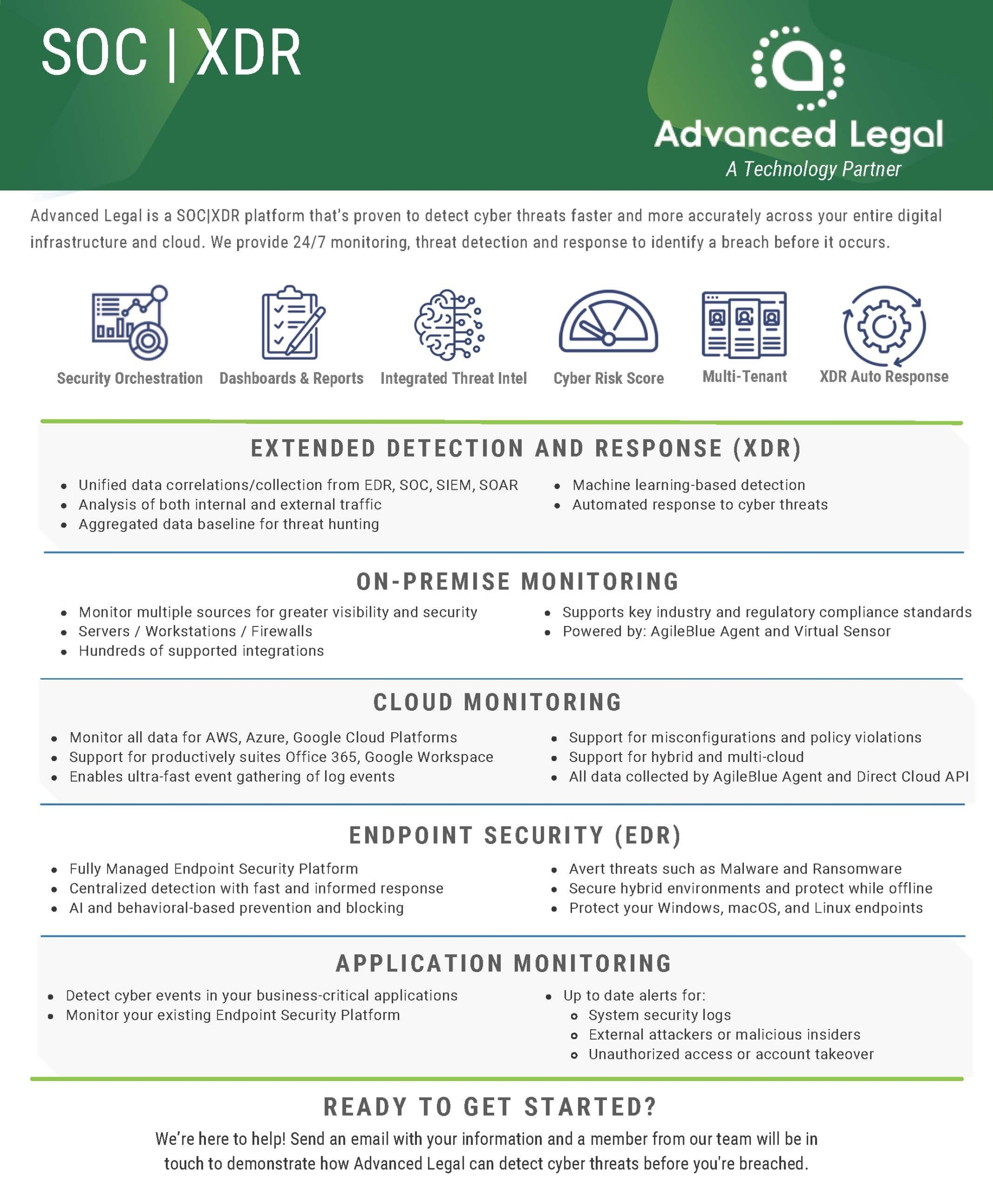 CyberSecurity Data Sheet